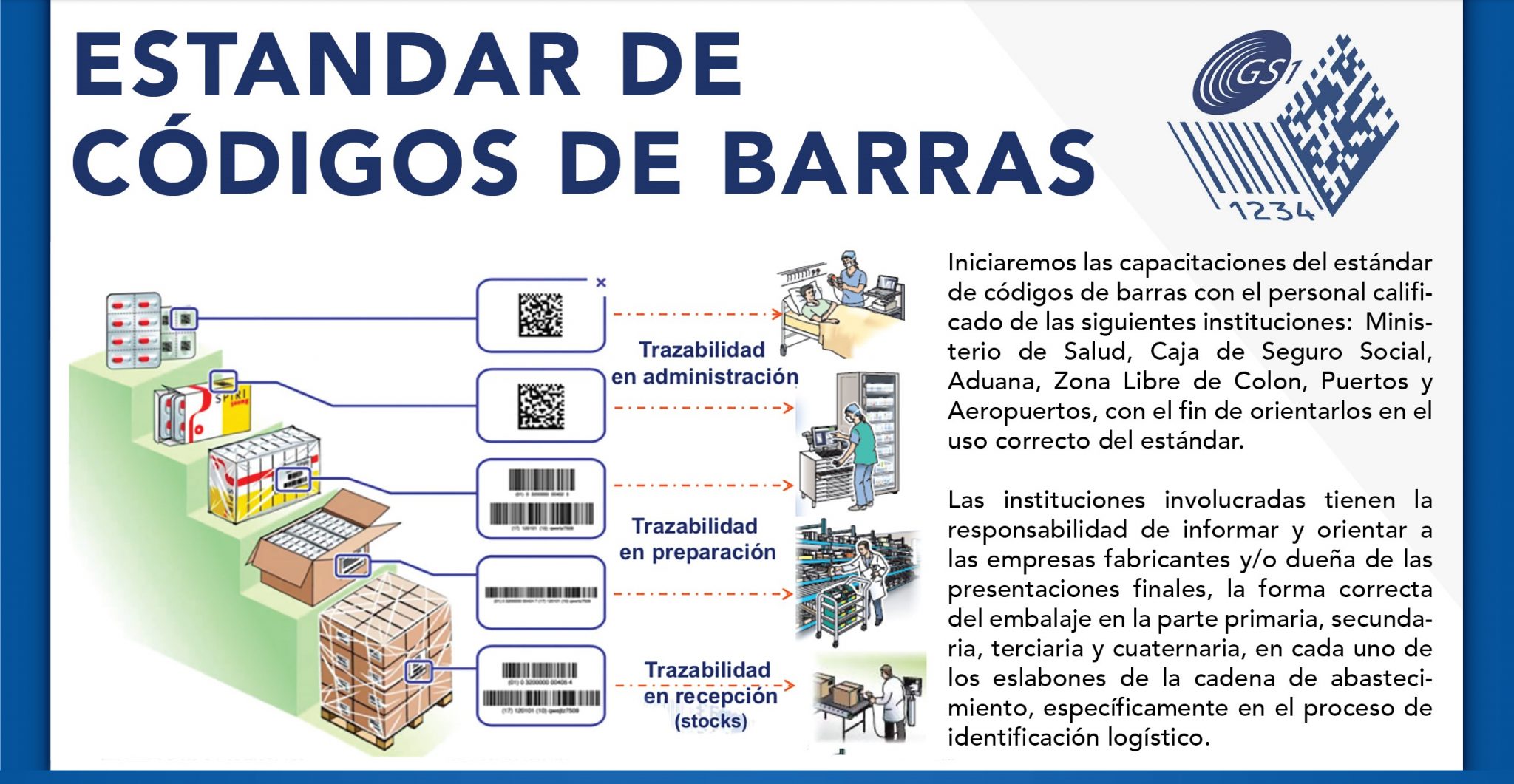 Avanzan proyectos de estandarización de AIG