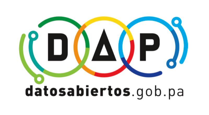 Datos Abiertos