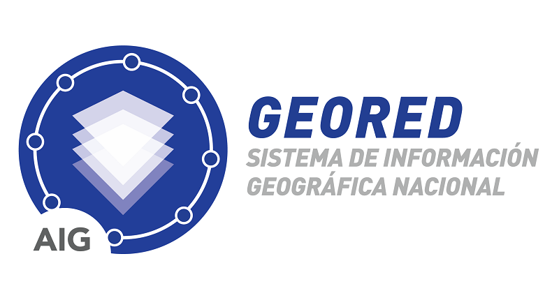 Geored